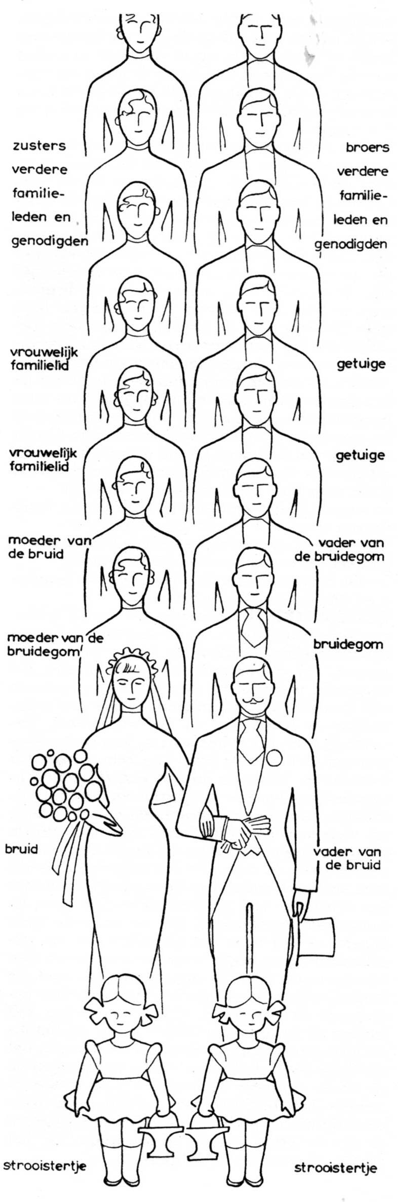 kerkstoet